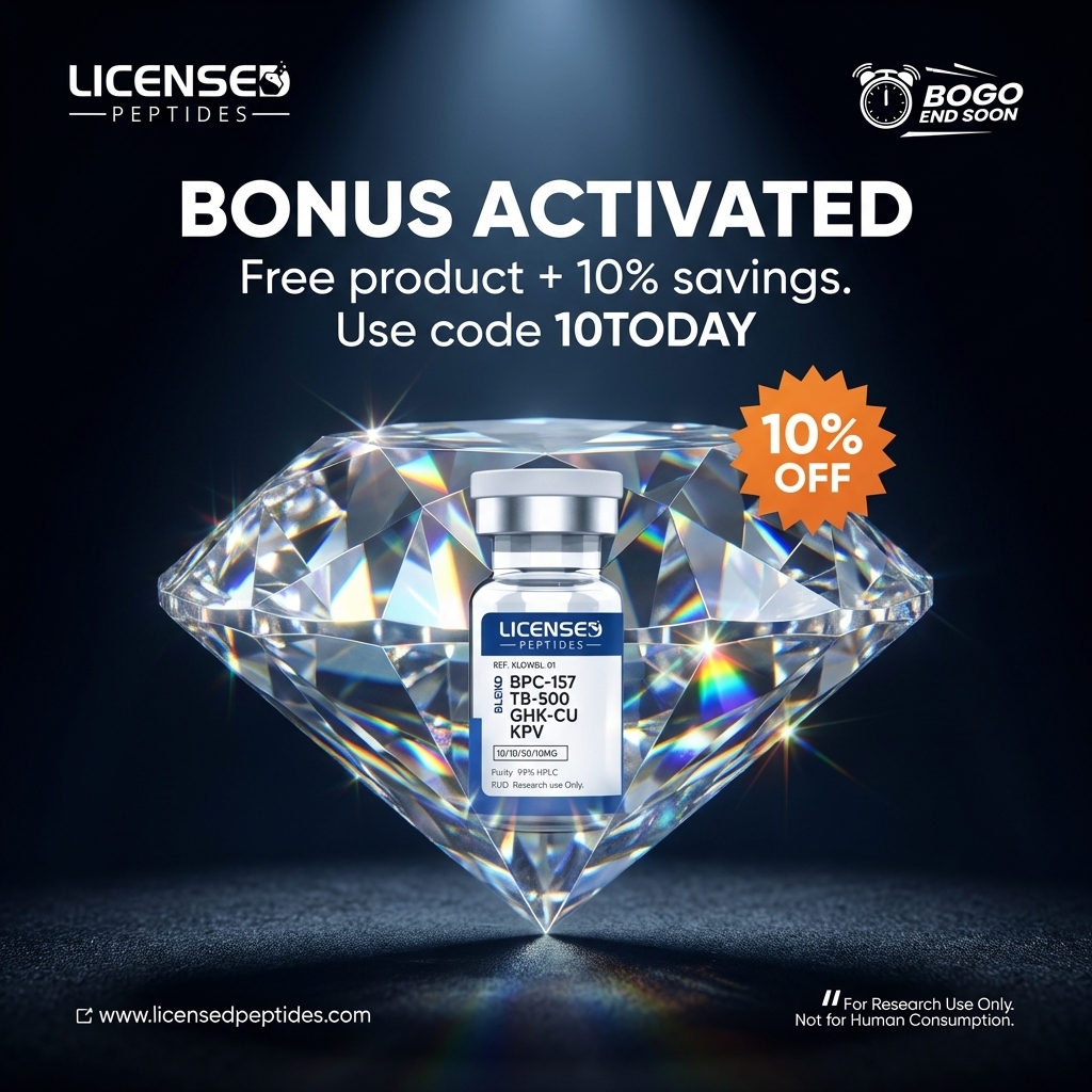 LicensedPeptides Facebook ad