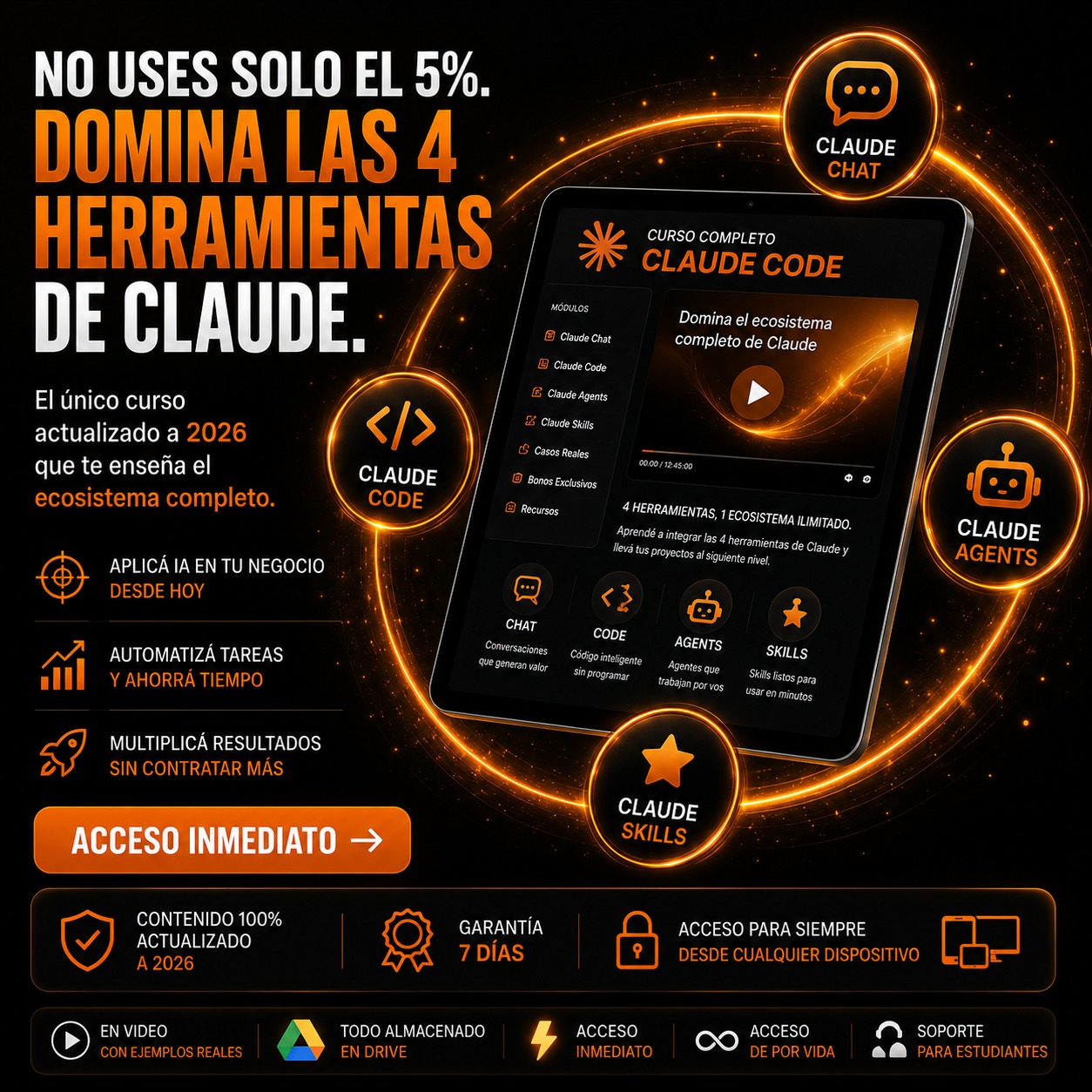 Acceso Rapido Facebook ad: claude pro