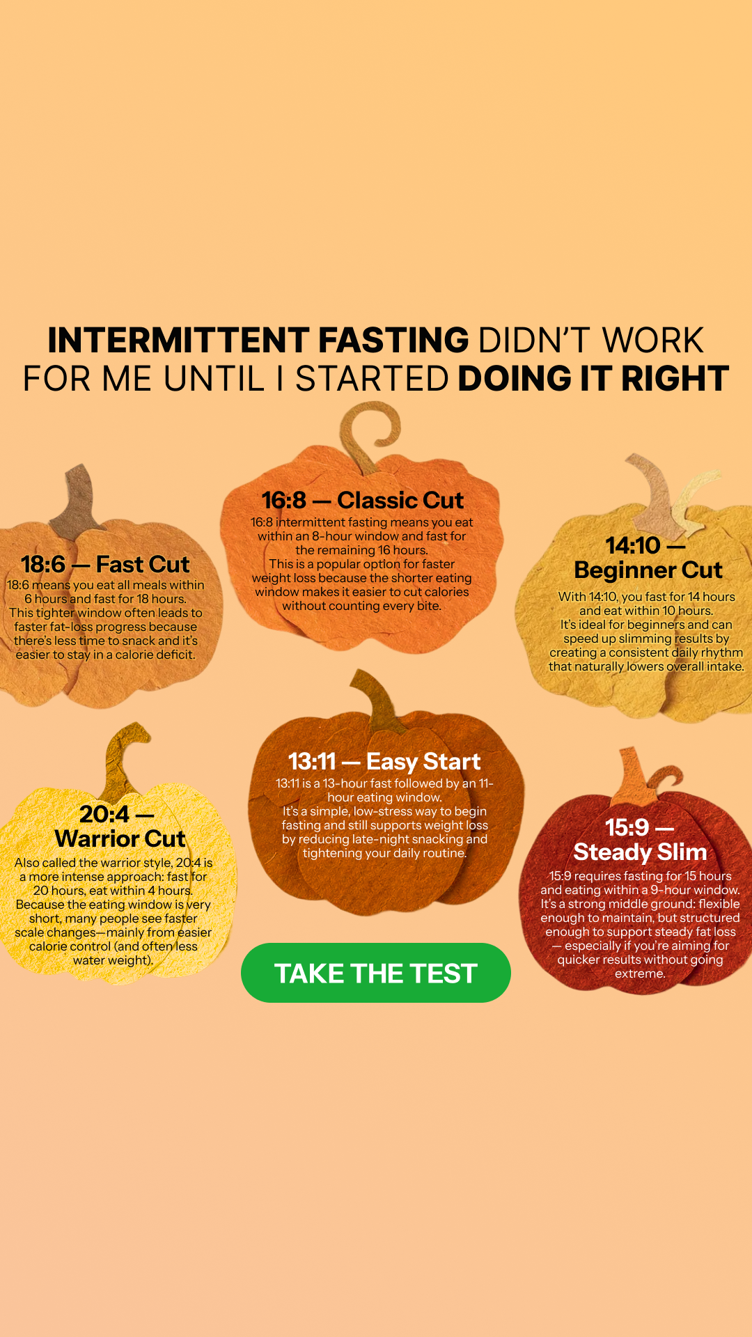 Simple Fasting App Facebook ad