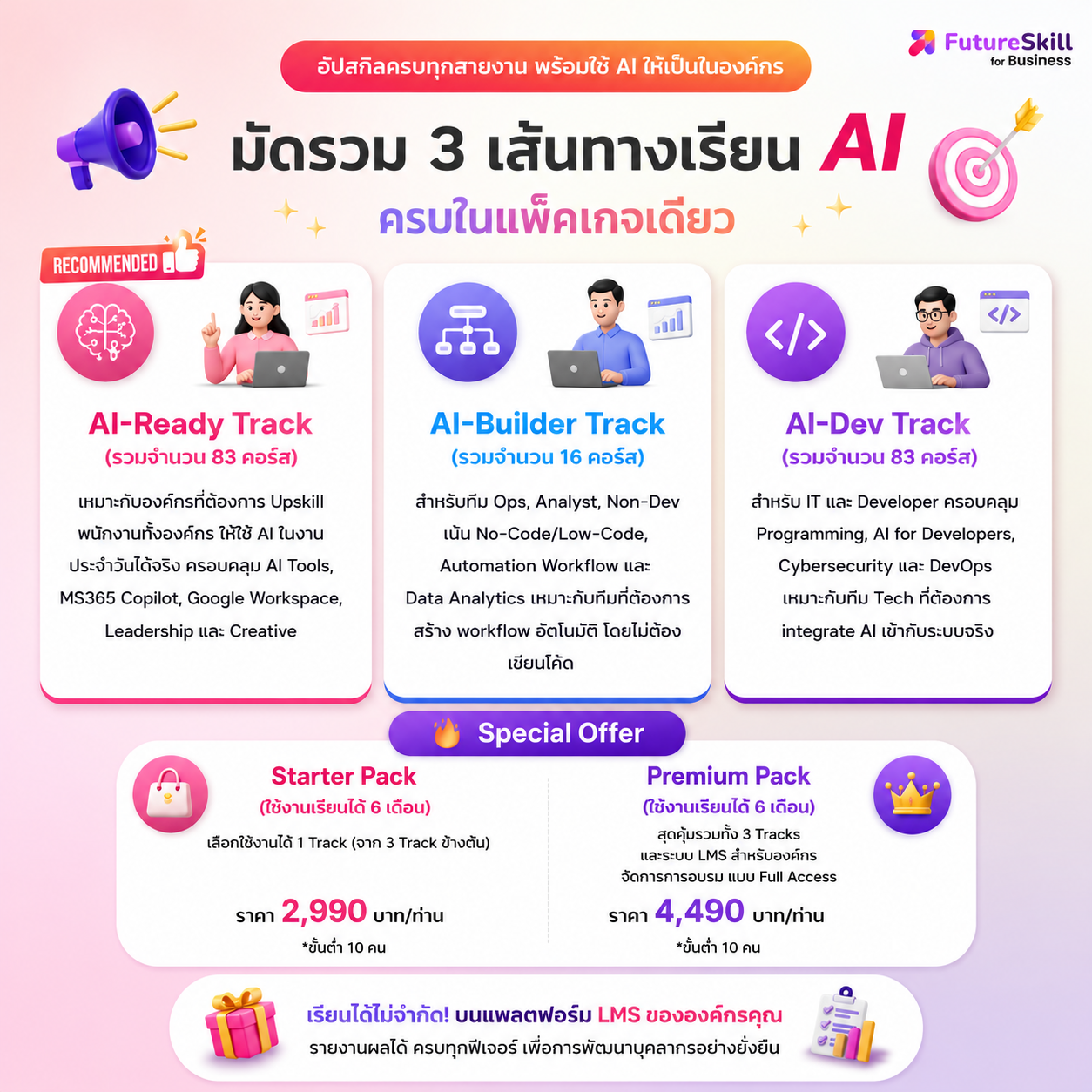FutureSkill for Business Facebook ad