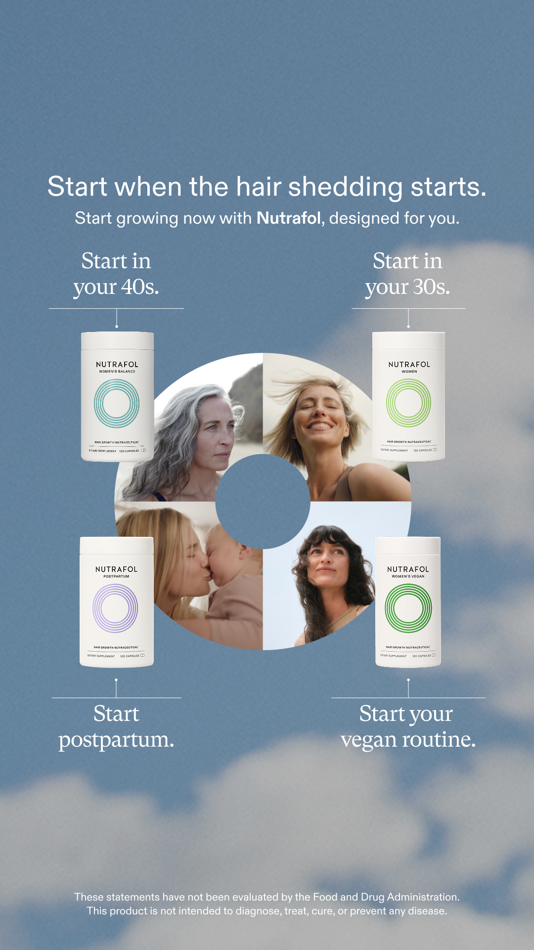 Nutrafol Facebook ad