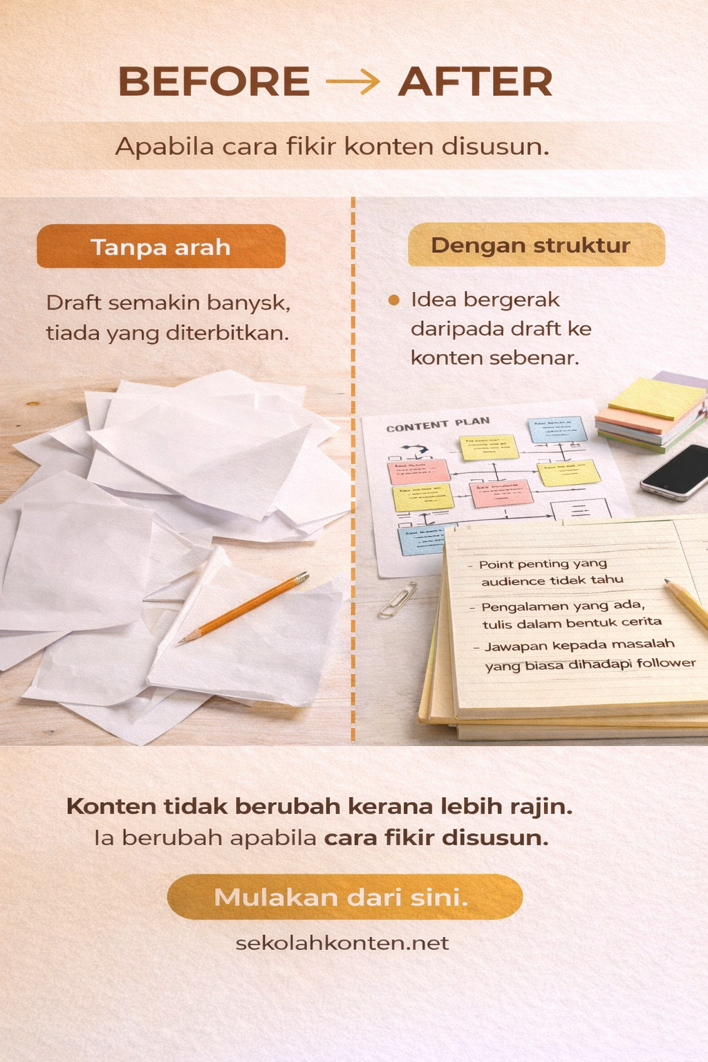 Khairul Hakimin Muhammad Facebook ad: Konten Jalan. Marketing Jalan. Tapi Bisnes Tak Gerak?