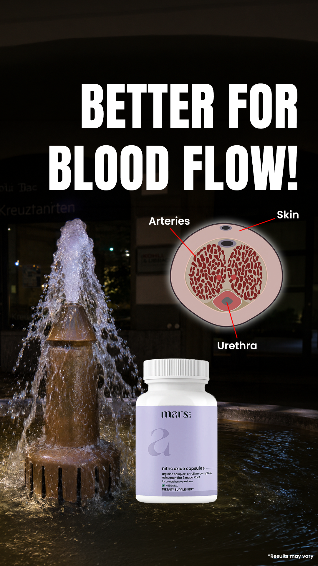 Wellness Supplements by Mars  Facebook ad
