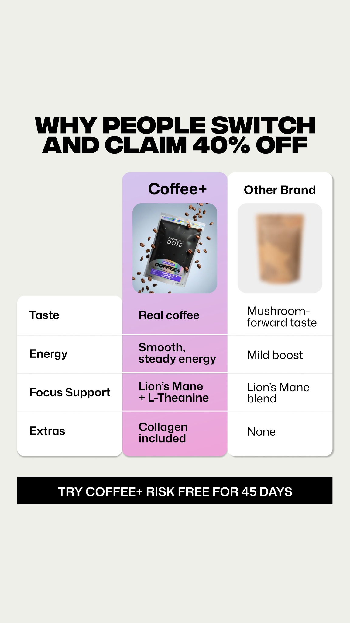 Everyday Dose Facebook ad