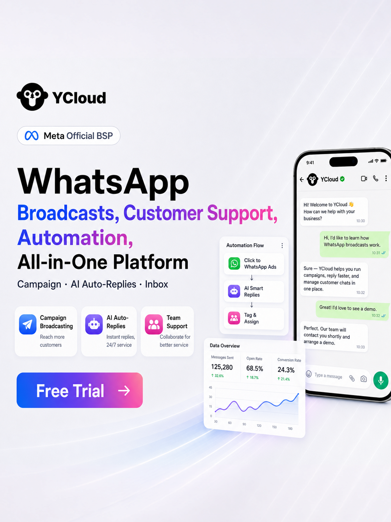 YCloud Facebook ad: WhatsApp Growth, All in One Place