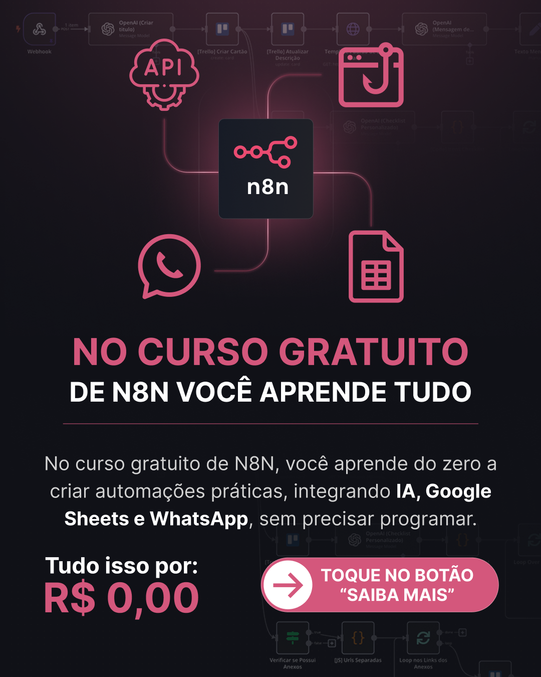 No Code Start Up Facebook ad