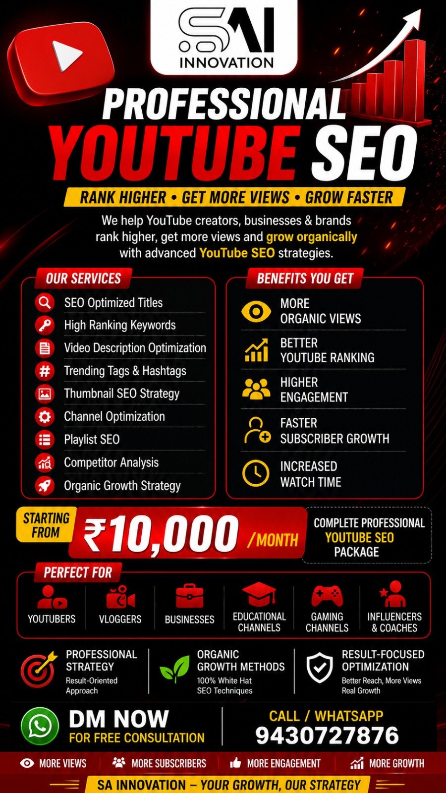San Innovation Facebook ad: Your videos deserve more than 50 views.