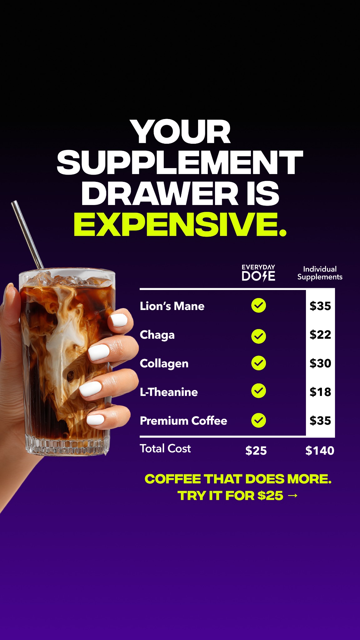 Everyday Dose Facebook ad