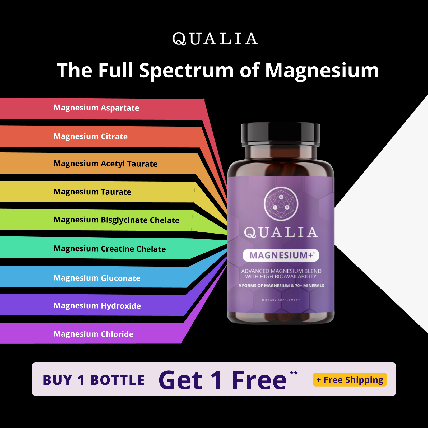 Qualia Life Facebook ad