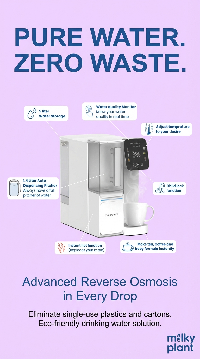 Milky Plant Facebook ad