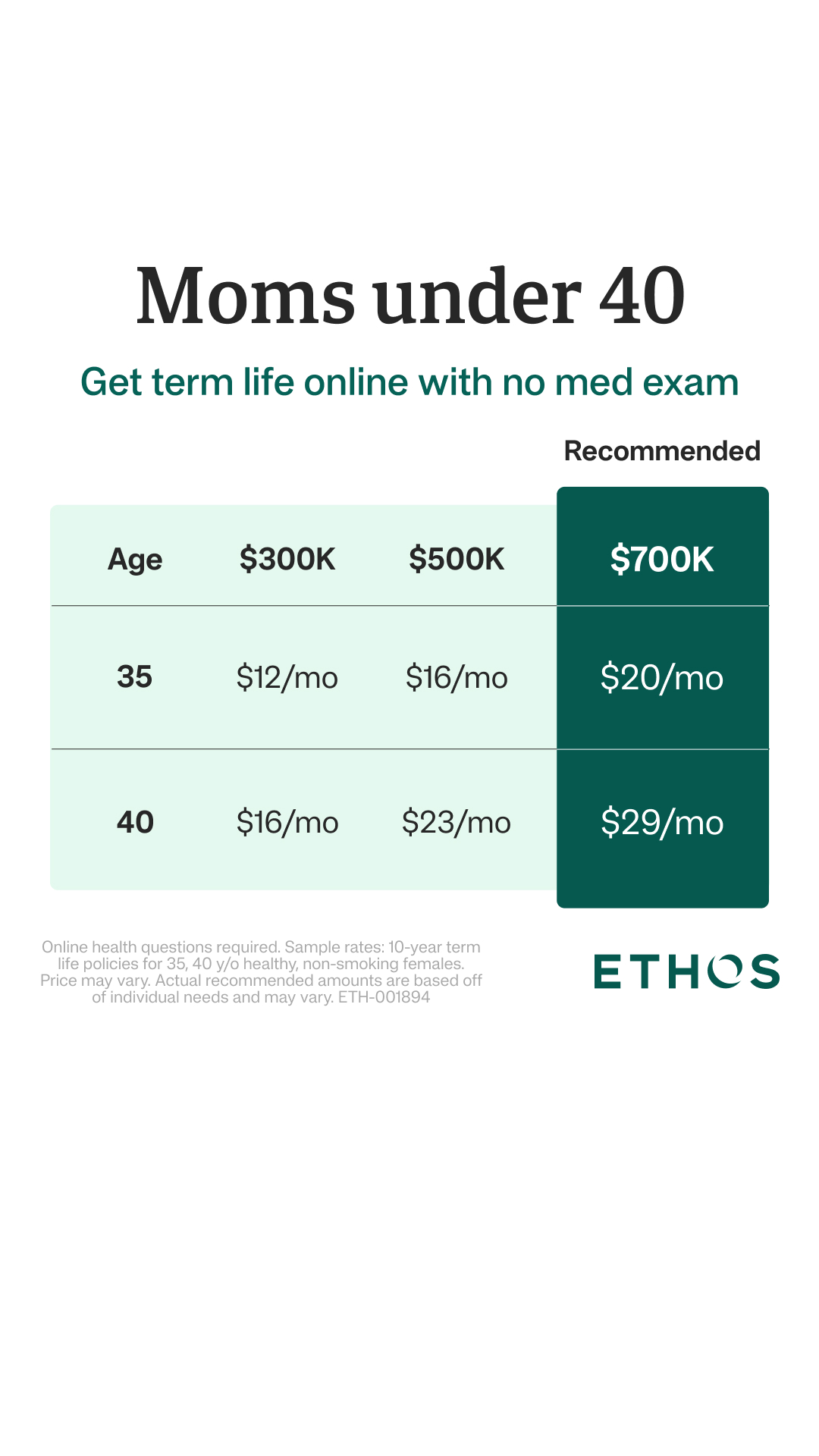 Ethos Facebook ad
