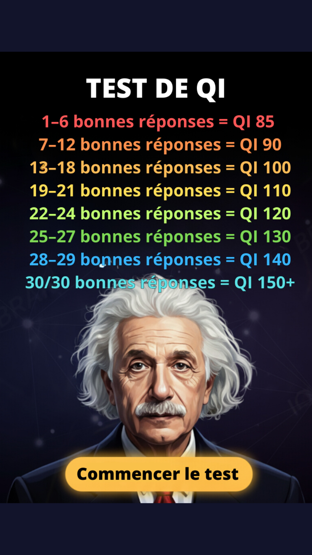 Test QI Certifié Facebook ad from Mar 11, 2026