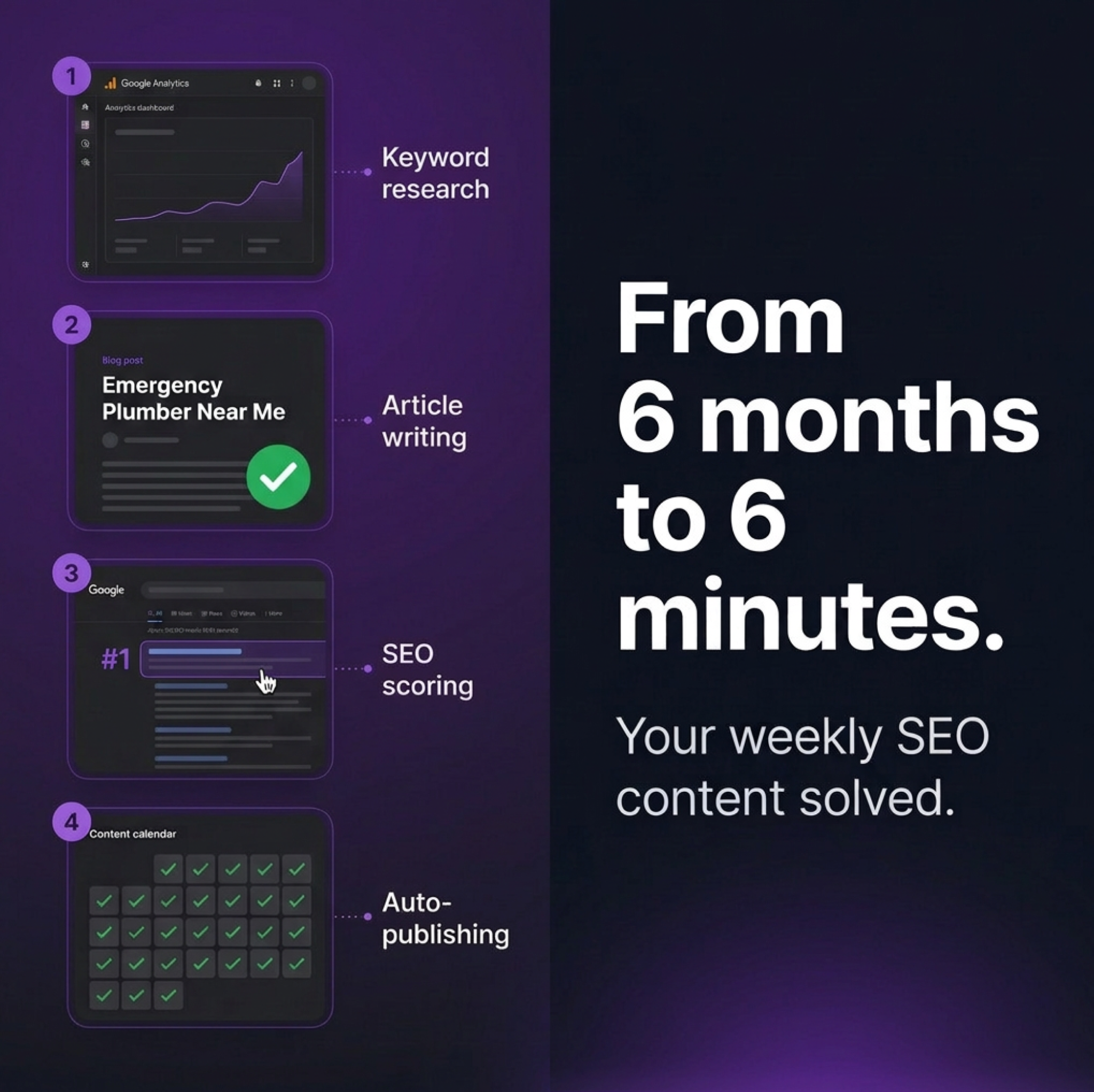 Soro SEO Facebook ad