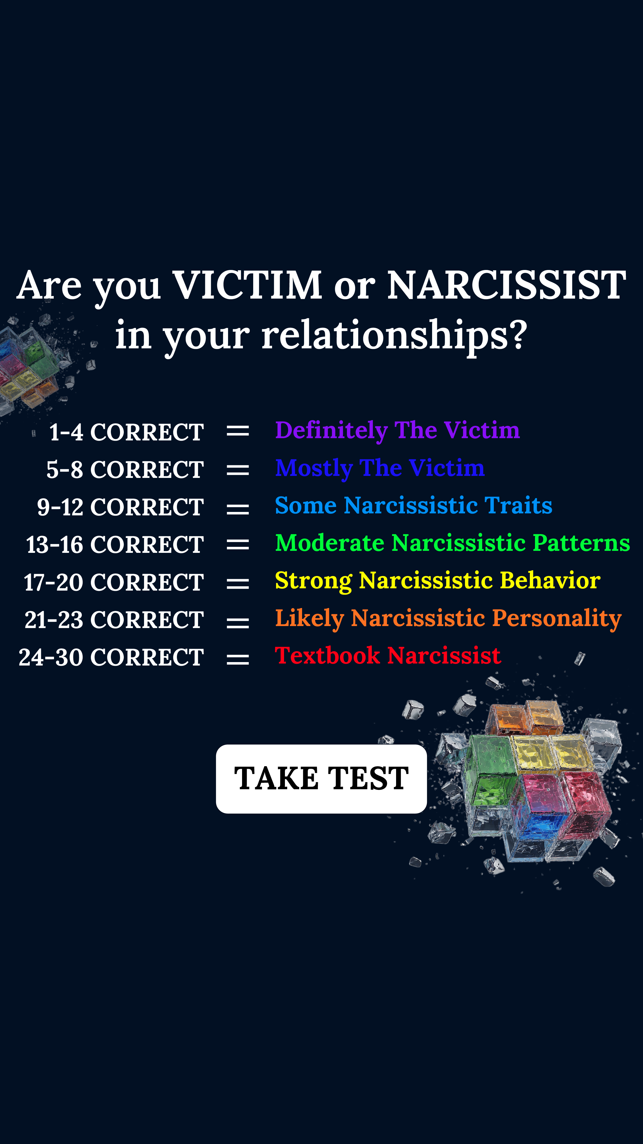 Personality Type Facebook ad