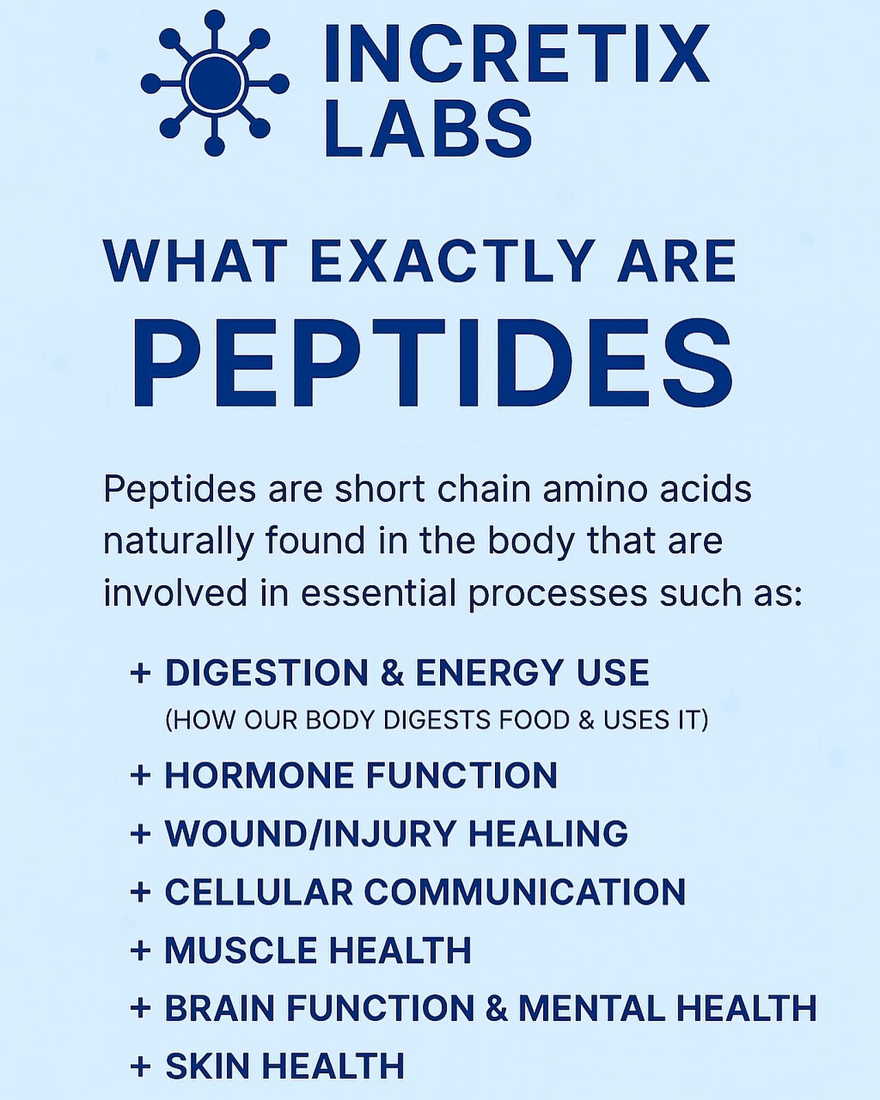Incretix Labs Facebook ad: Incretix Labs, Research Peptides
