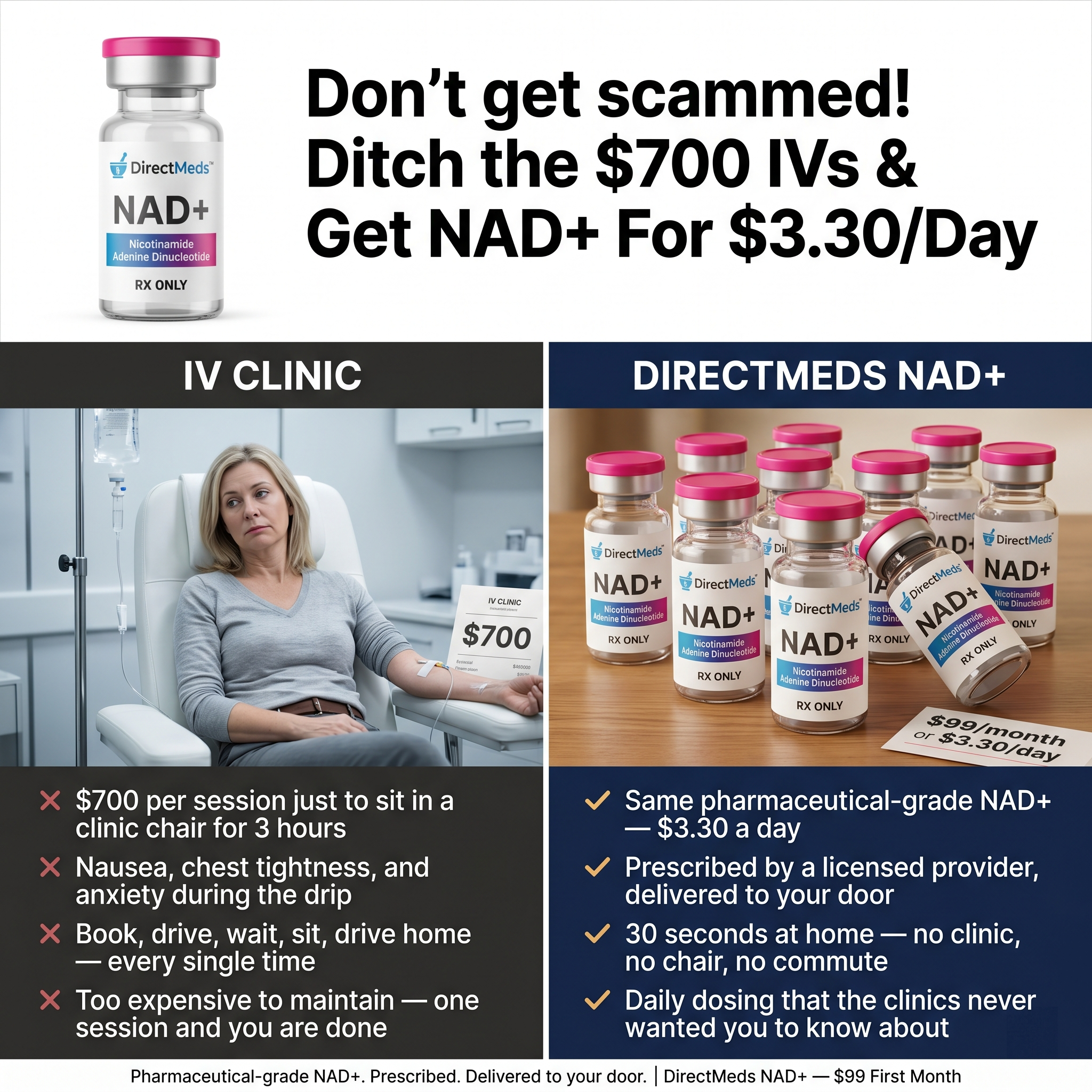 Sandra Hillsworth Facebook ad: Same NAD+ - Just $3.30/Day.