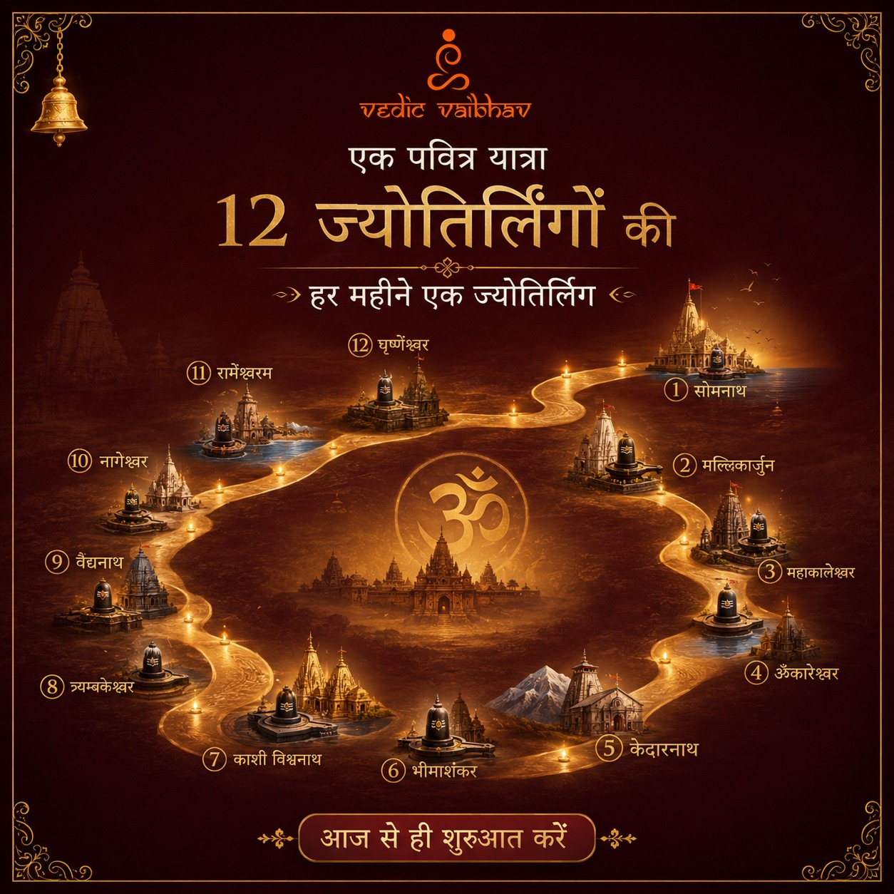 Vedic Vaibhav - Exploring Vedic Heritage Facebook ad