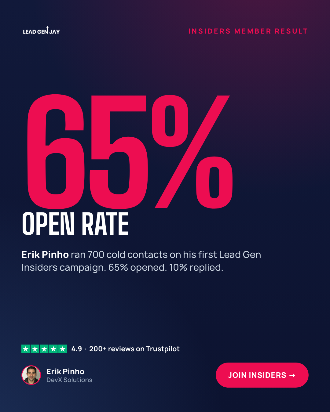 Lead Gen Jay Facebook ad