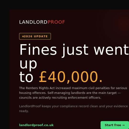 Landlord Proof Facebook ad