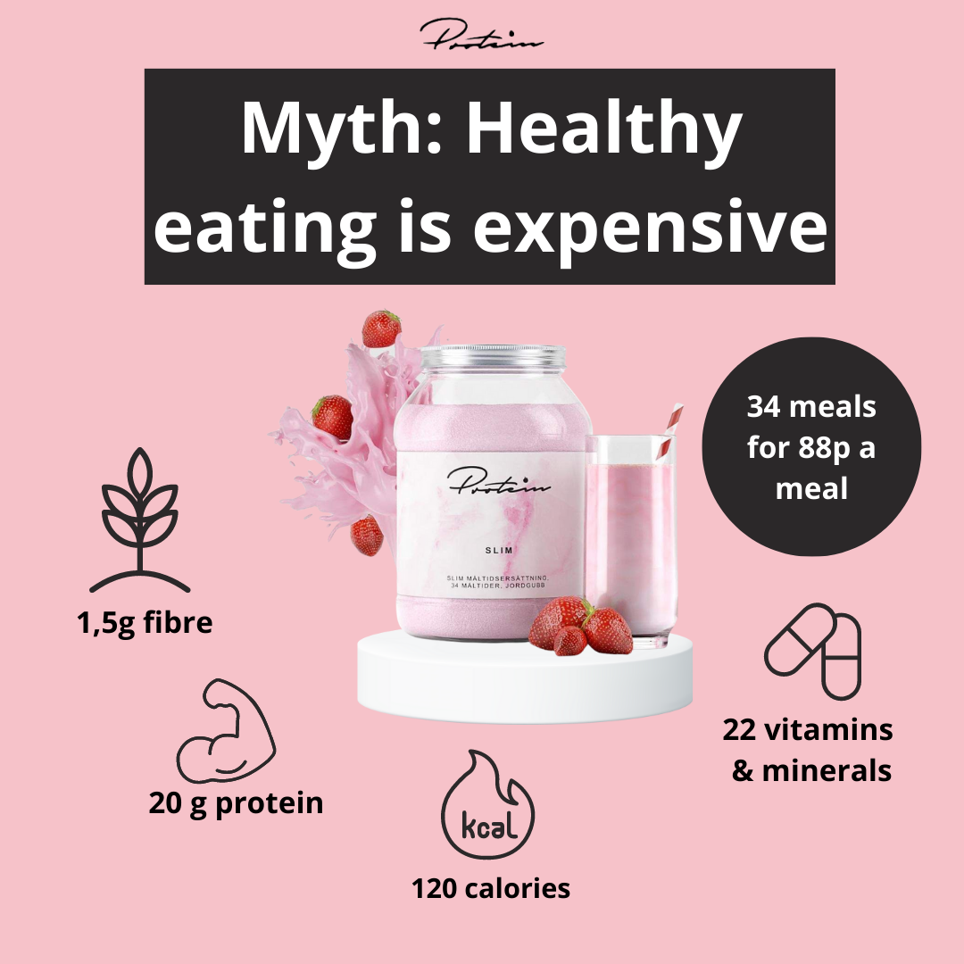 Protein.com Facebook ad