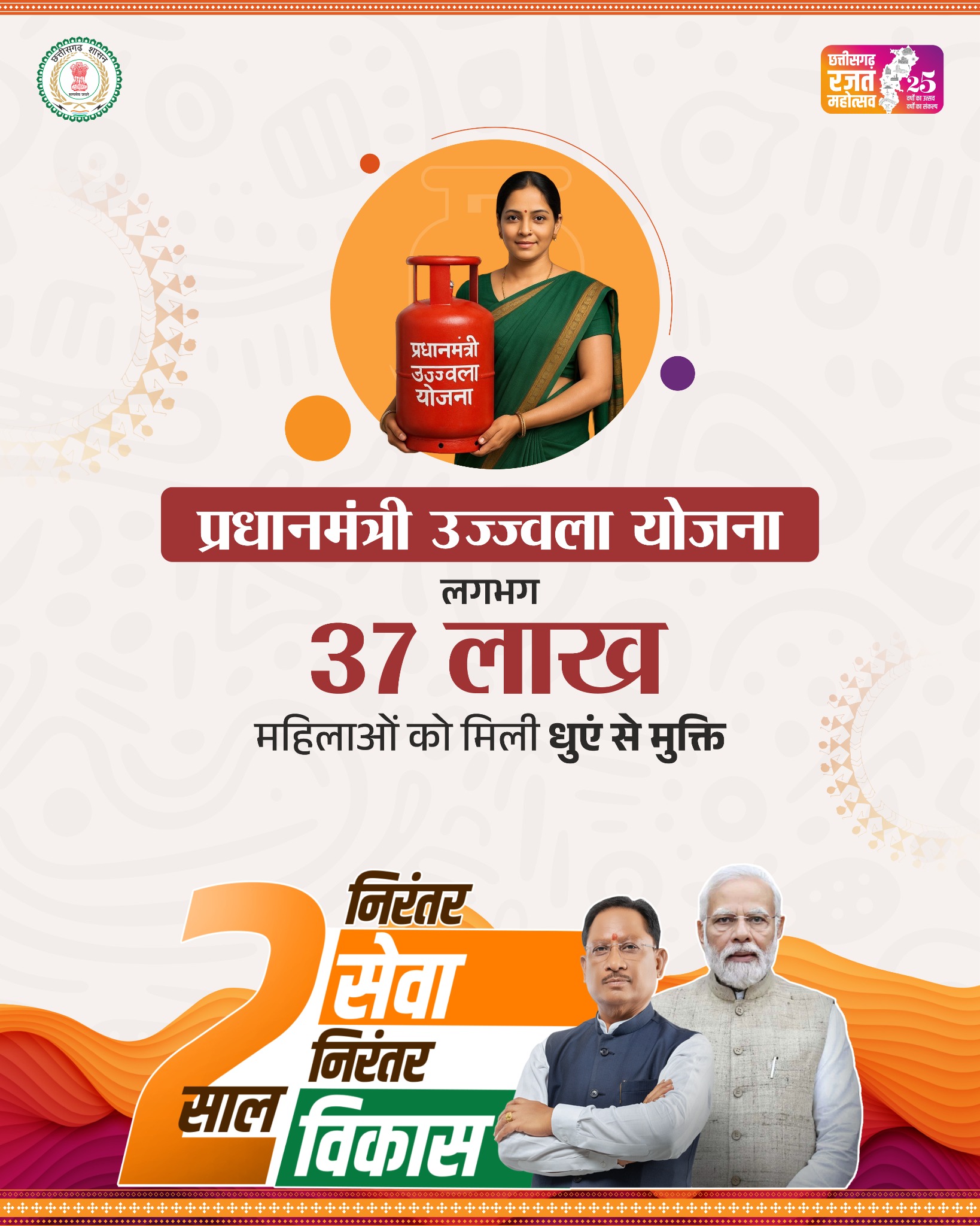 CMO Chhattisgarh Facebook ad: प्रधानमंत्री उज्ज्वला योजना, लगभग 37 लाख महिलाओं को…