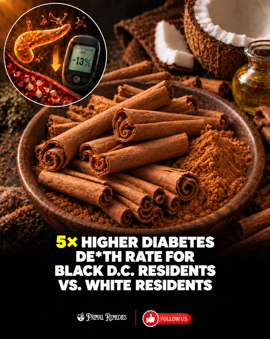 Primal Remedies US Facebook ad: Ceylon Cinnamon 7200mg Equivalent with MCT Oil