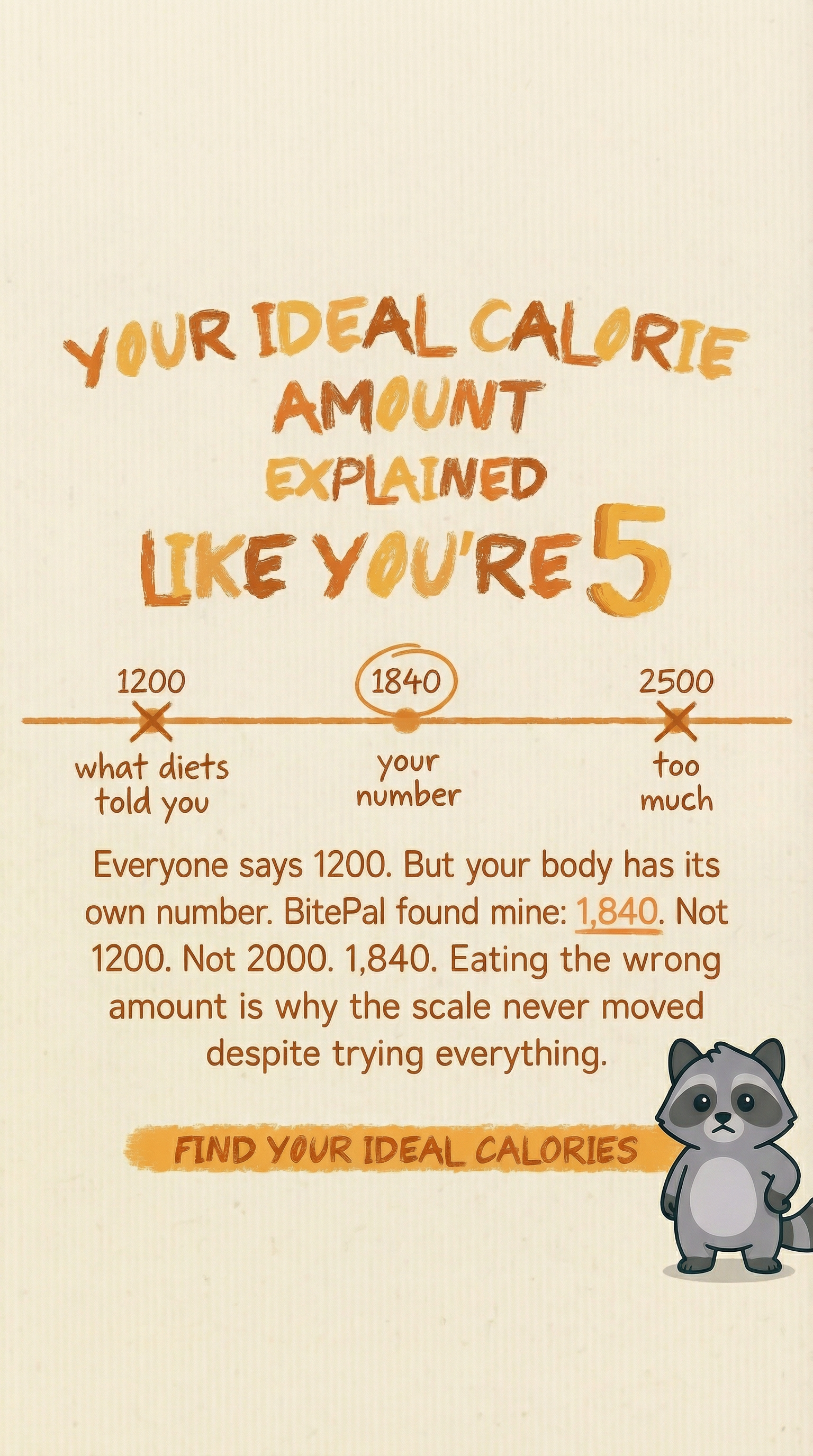 BitePal: AI Calorie Tracker Facebook ad