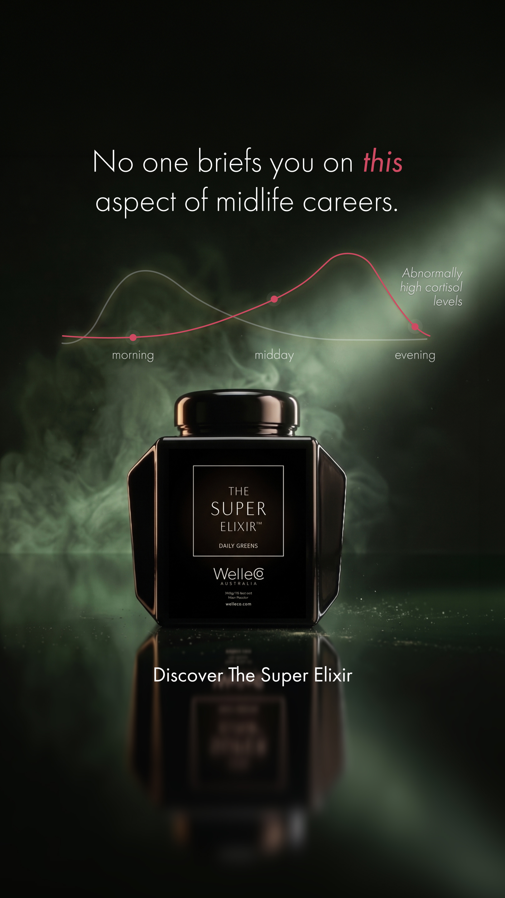 WelleCo Facebook ad
