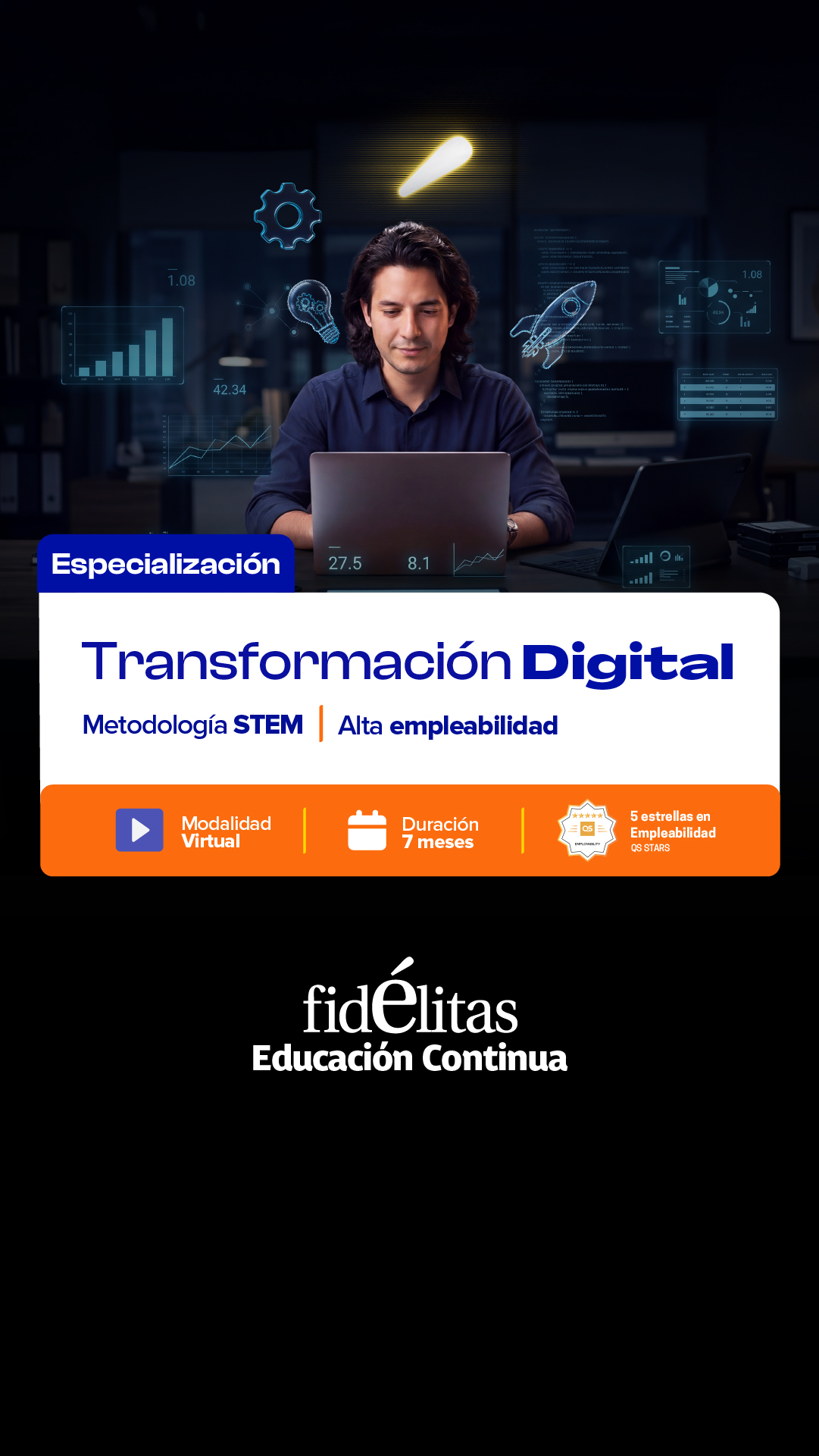 Universidad Fidélitas Facebook ad