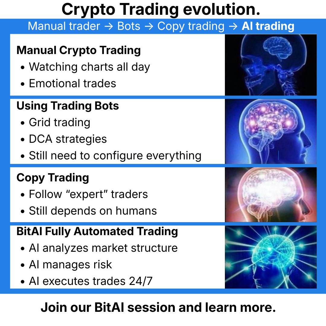 BitAI Facebook ad: GetBitAI | Instagram, Facebook, TikTok | Linktree