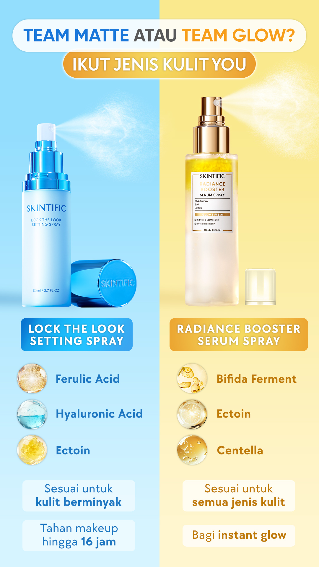 Skintific -Malaysia Facebook ad