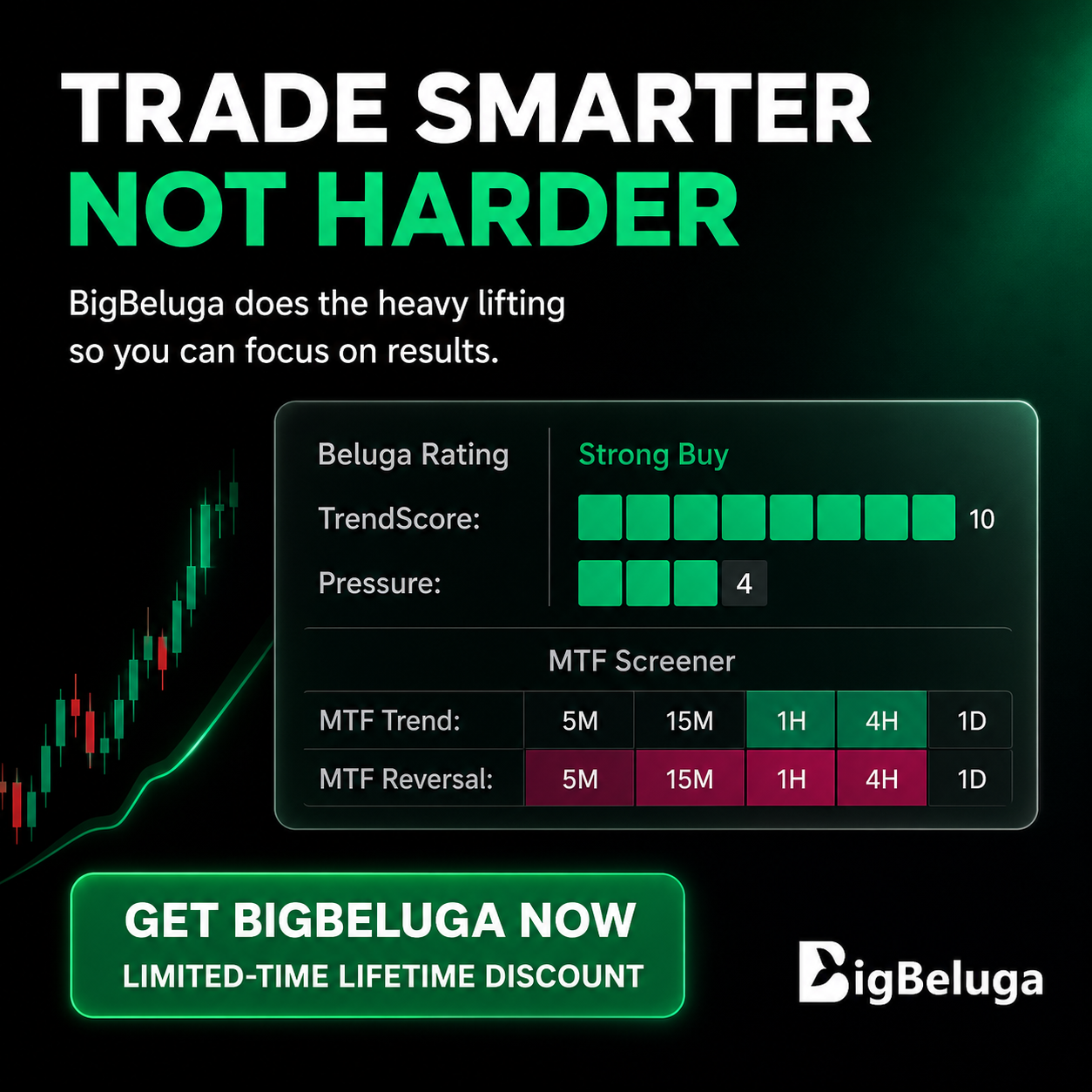 Bigbeluga Facebook ad