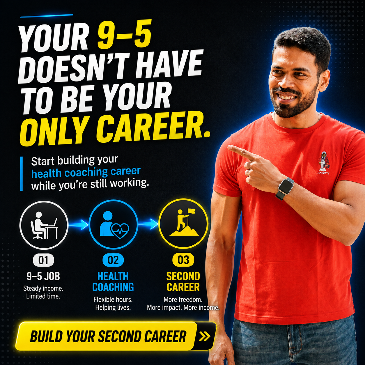 Institute of Nutrition and Fitness Sciences Facebook ad
