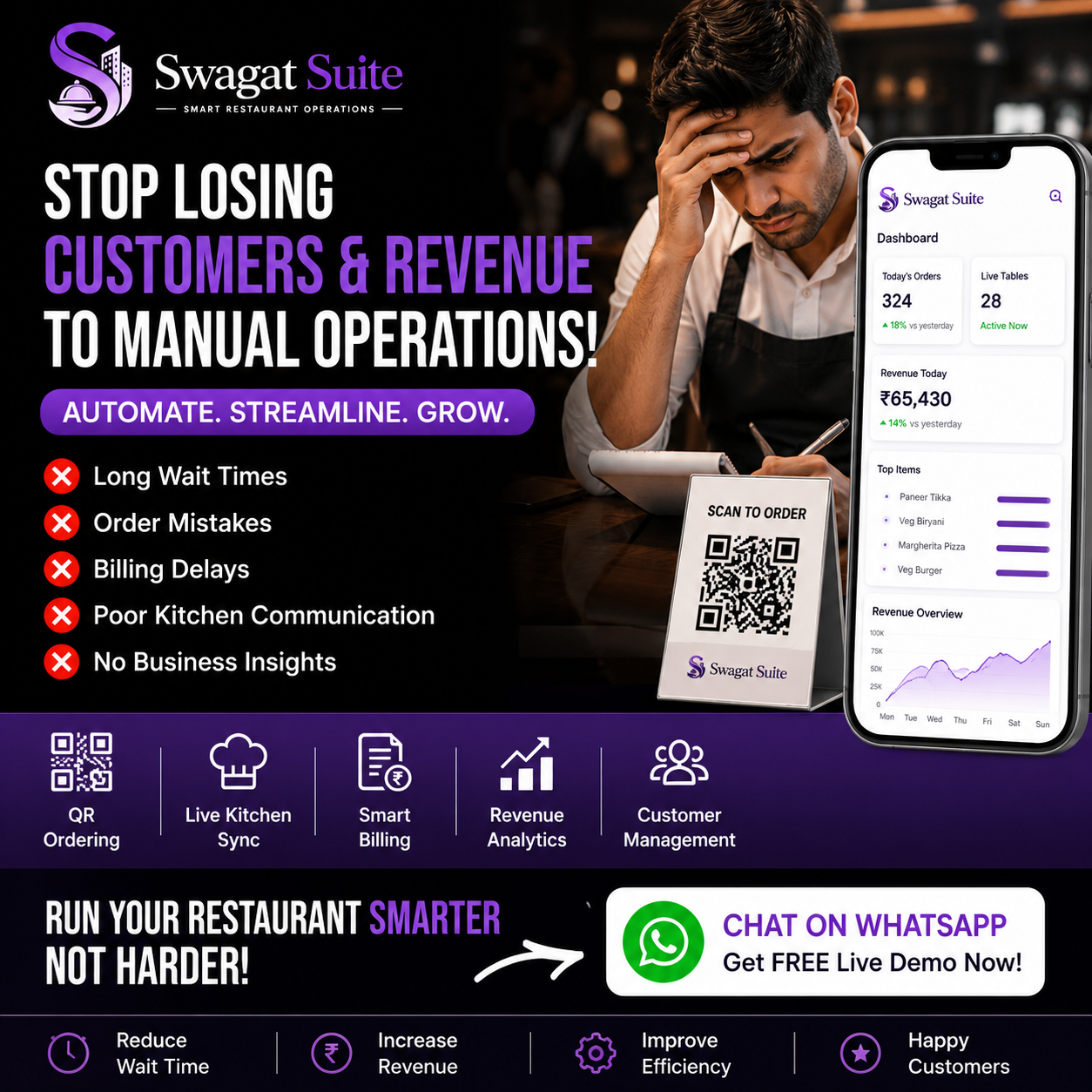 SurfSync Infotech PVT LTD Facebook ad: More Happy Guests. More Revenue.