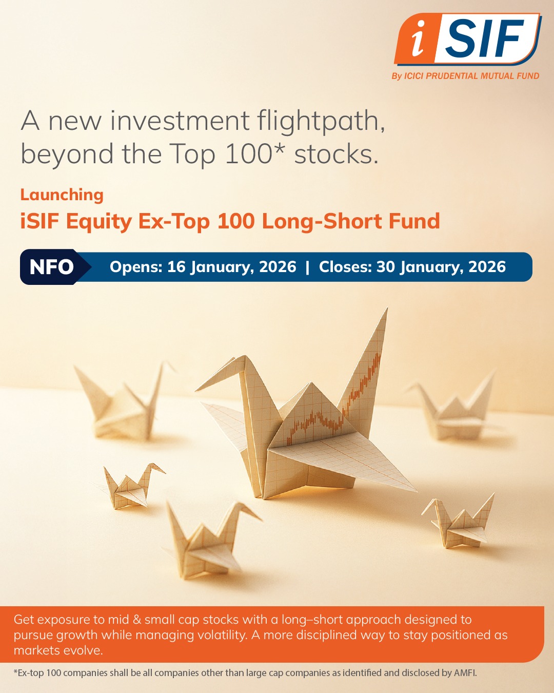 ICICI Prudential Mutual Fund Facebook ad