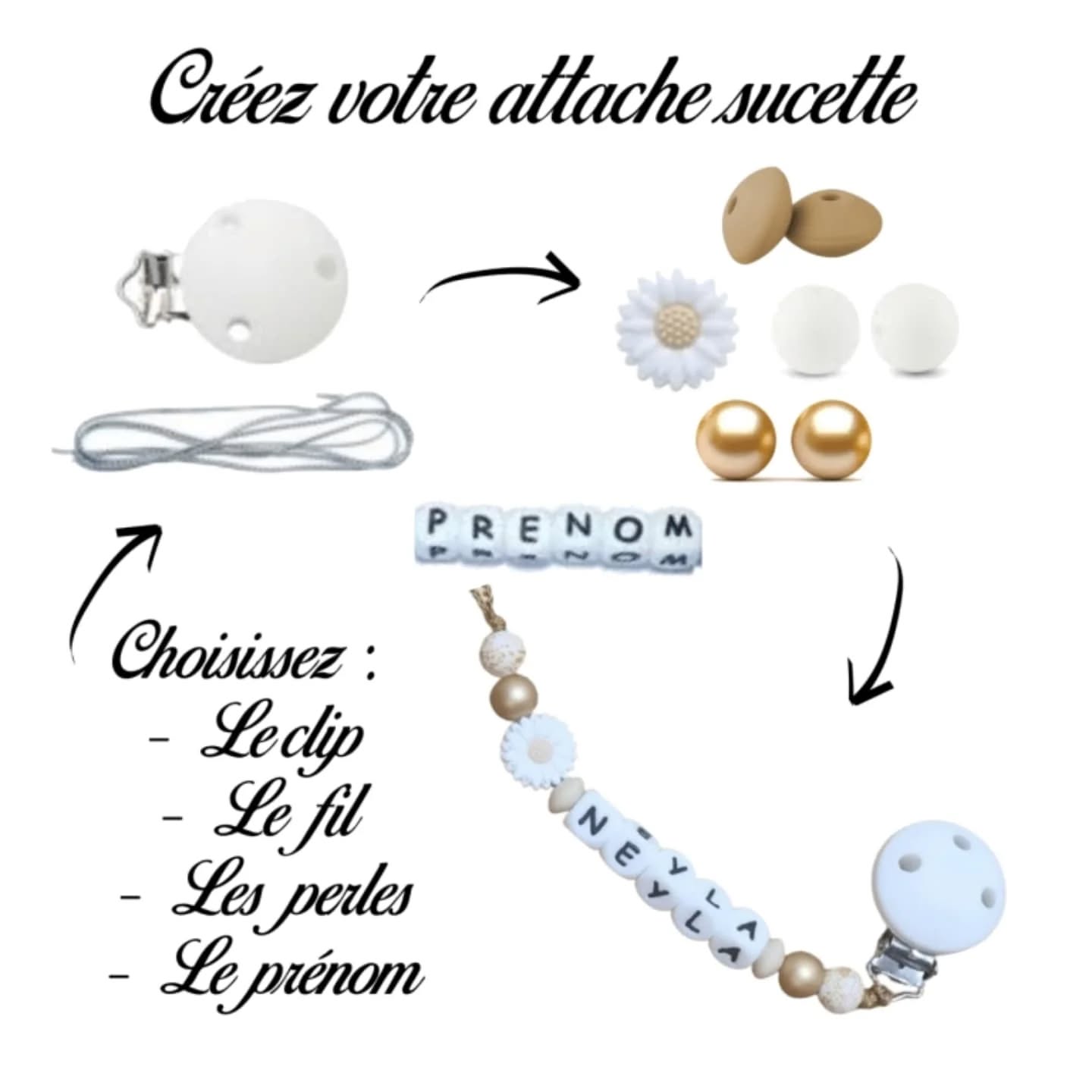 Mally Confections Facebook ad: Nouveauté: créez votre propre attache sucette & anneau…
