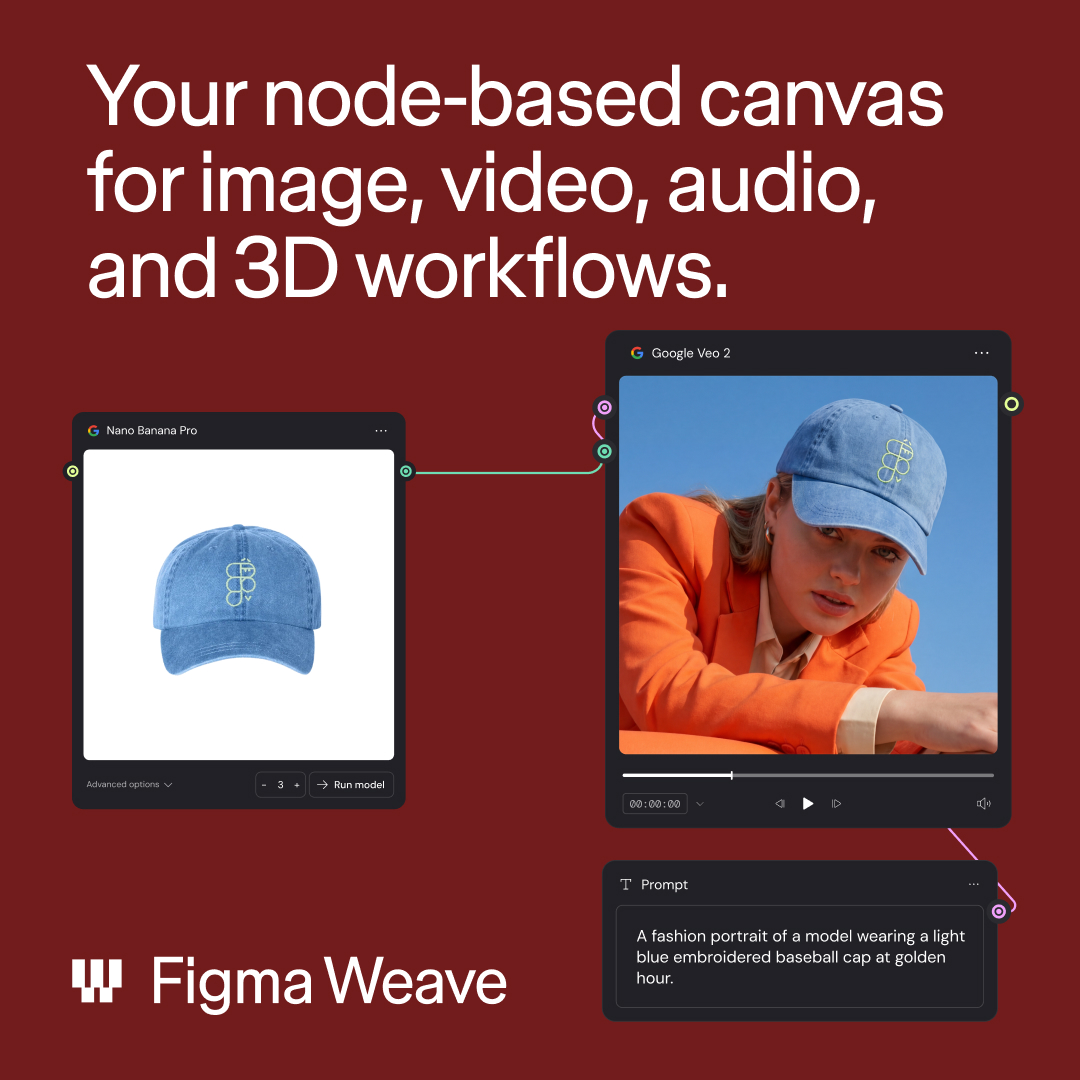 Figma Facebook ad