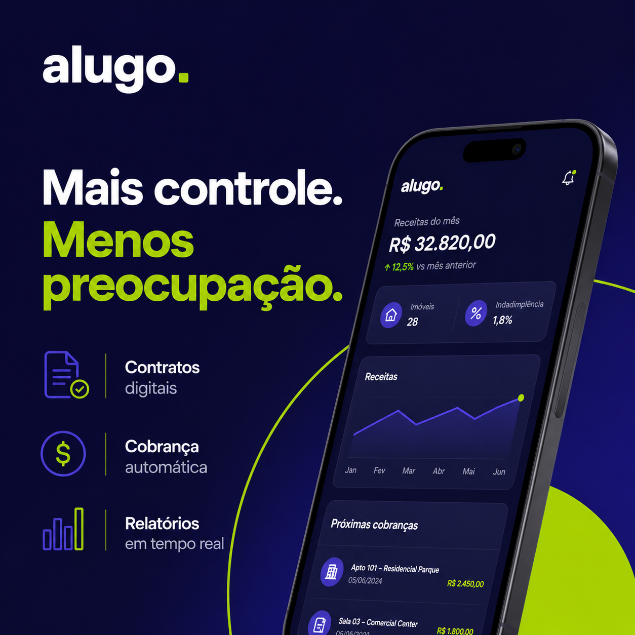 Alugo Facebook ad