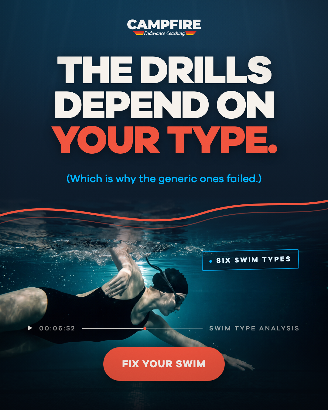 Campfire Endurance Coaching Facebook ad: The right drills depend on your type