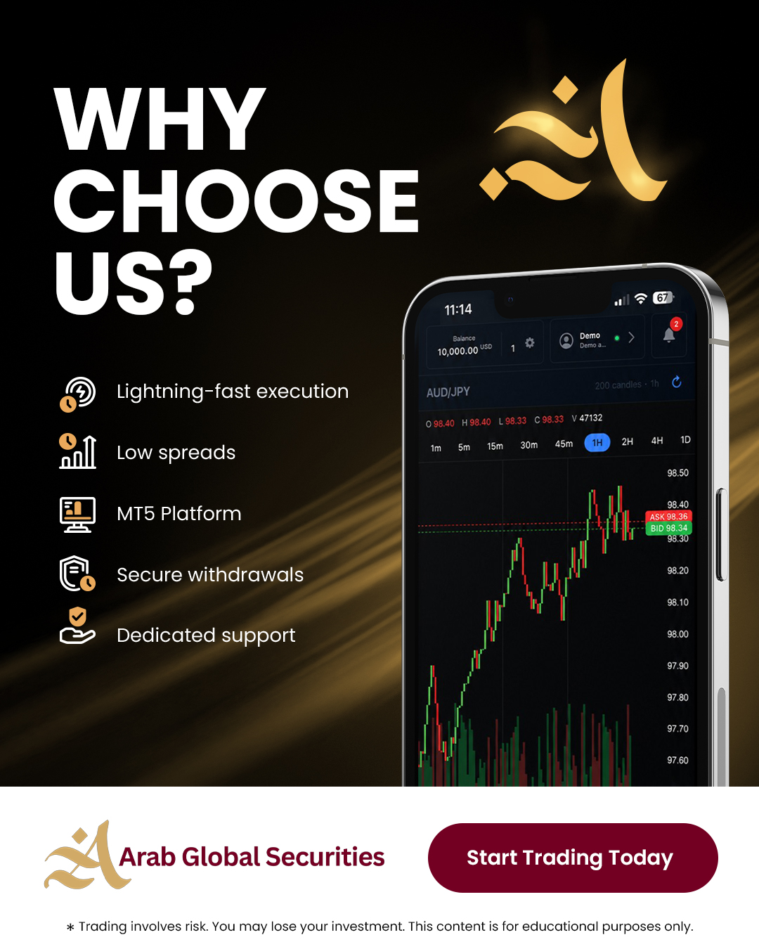 Arab Global Securities Facebook ad
