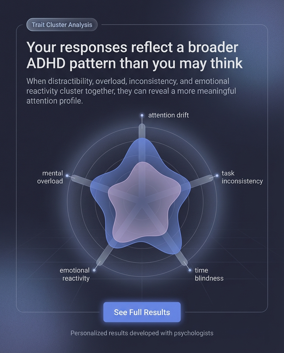 ADHD Clarity Test Facebook ad