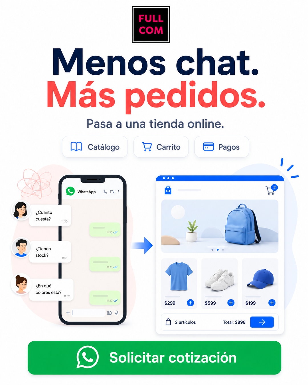 Fullcom.ec Facebook ad: Empieza a vender online en Ecuador