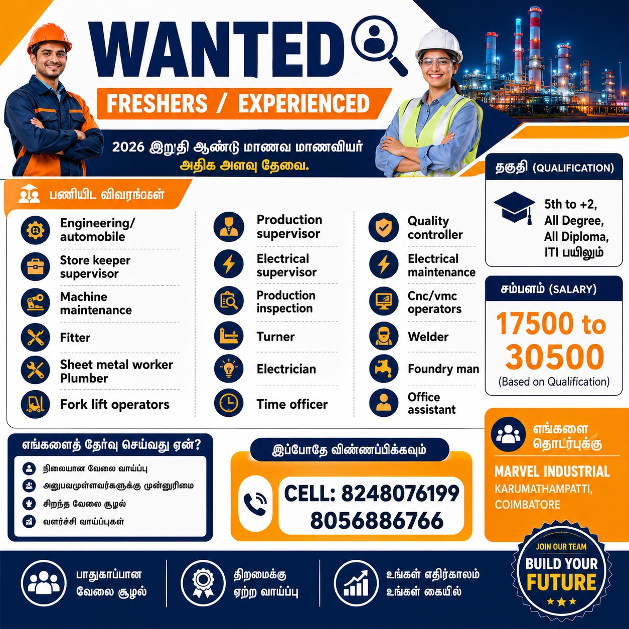 Staff Genie - Latest Job Vacancy Facebook ad: Salary: ₹17,500 முதல் ₹30,900 வரை