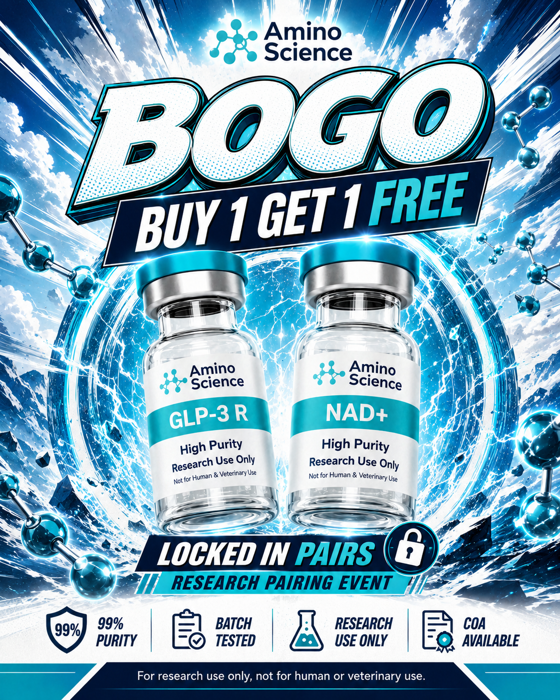 Amino Science Labs Facebook ad