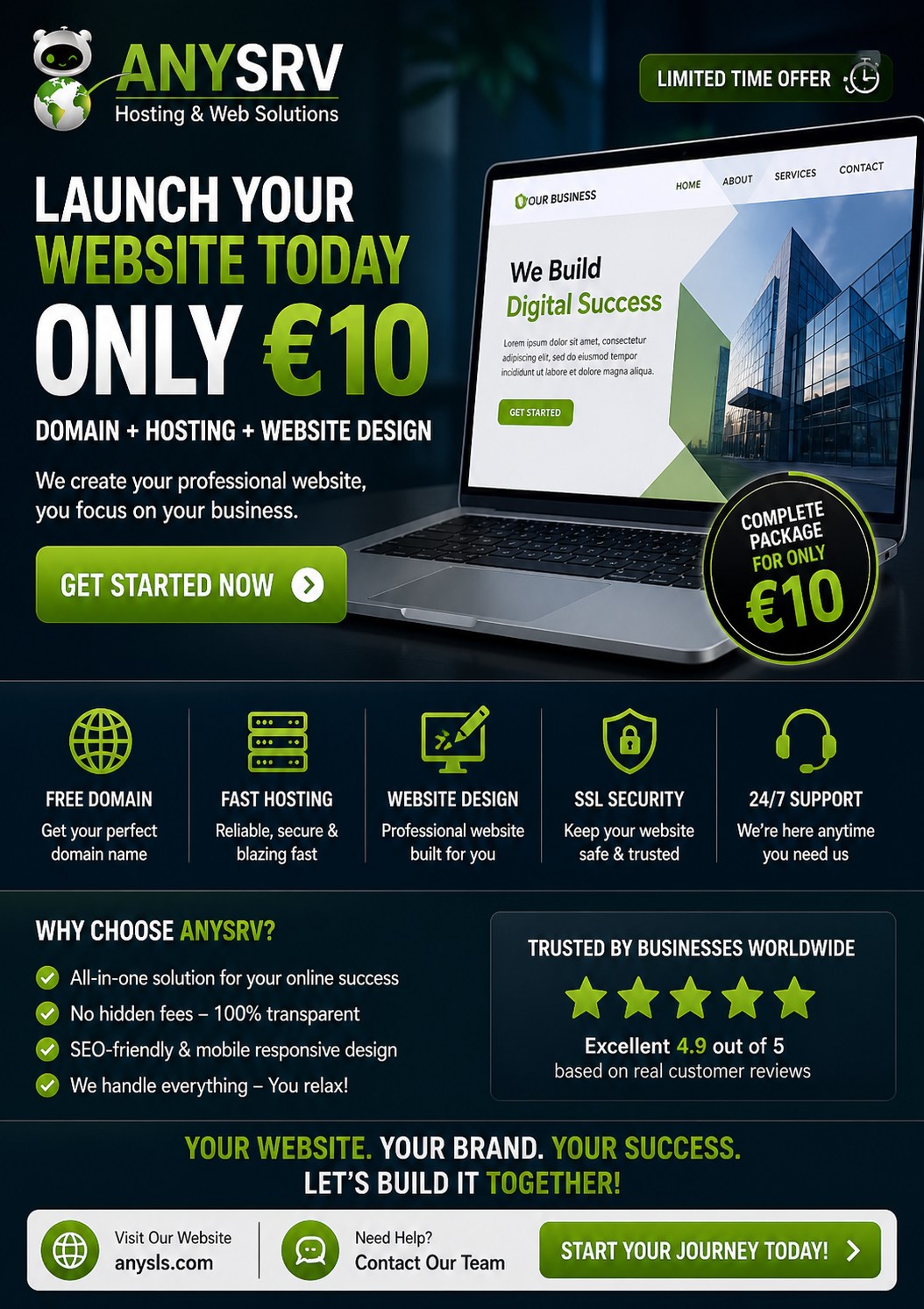 Anysrv MG Sociedad Limited Facebook ad: Shared Web Hosting with cPanel | ANYSRV
