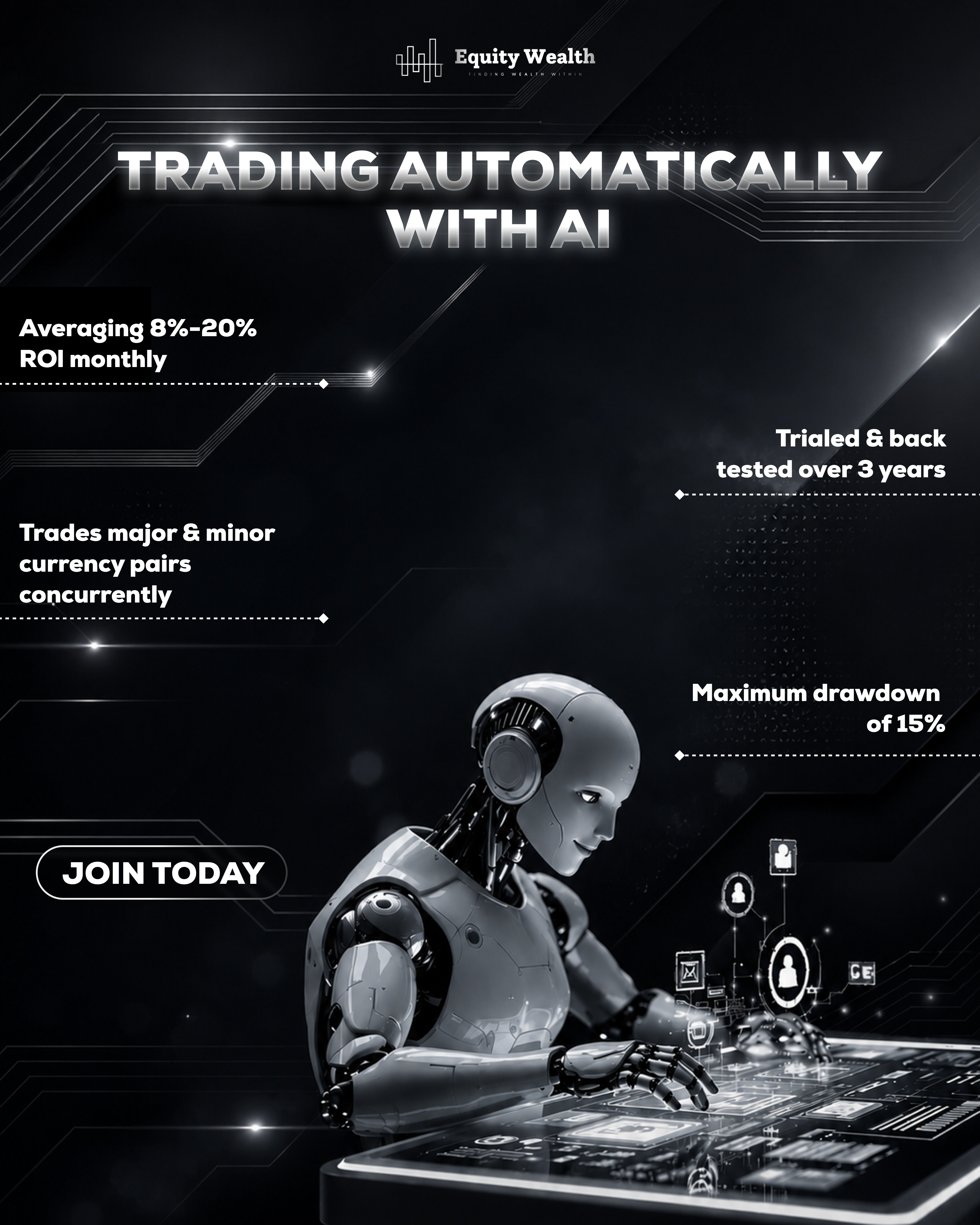 Equity Wealth Facebook ad: Trade Smarter, Not Harder