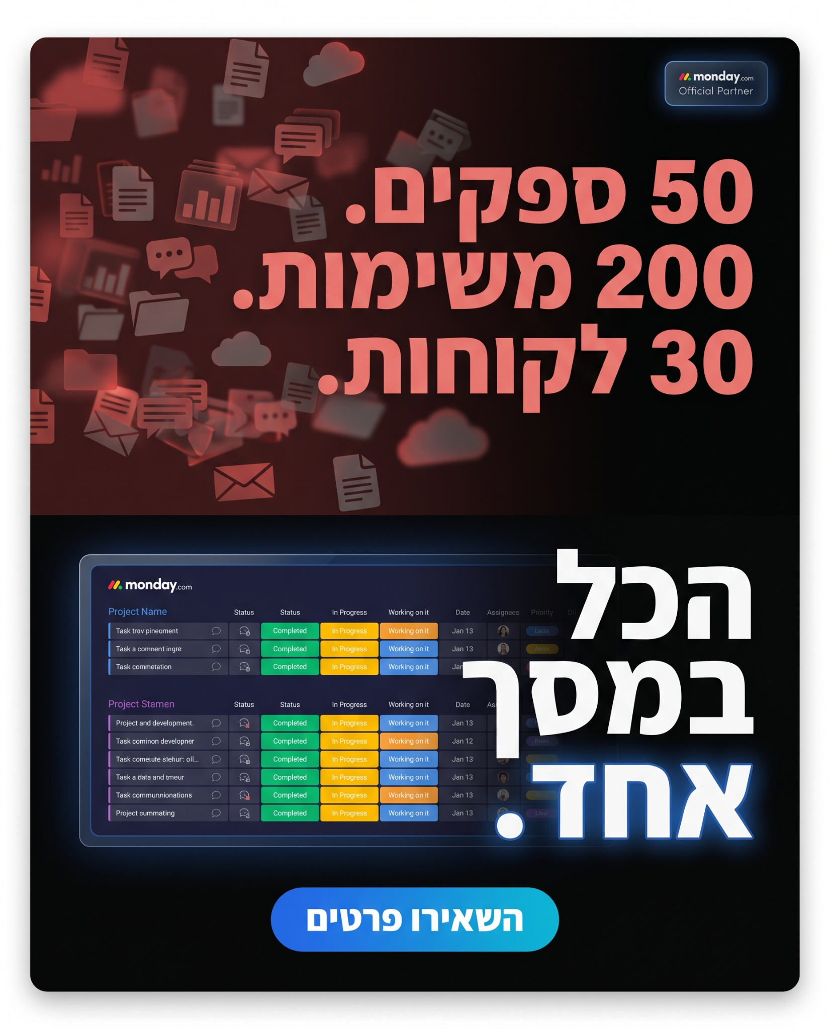Reroute - אוטומציות עסקיות Facebook ad: הכל במסך אחד