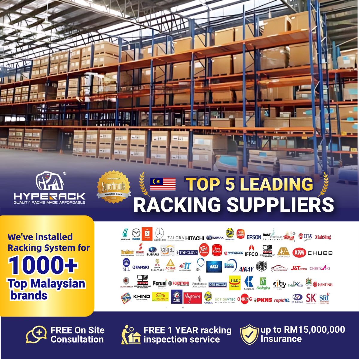 HYPERACK Facebook ad: Trusted by 1000+ Top Malaysian Brands