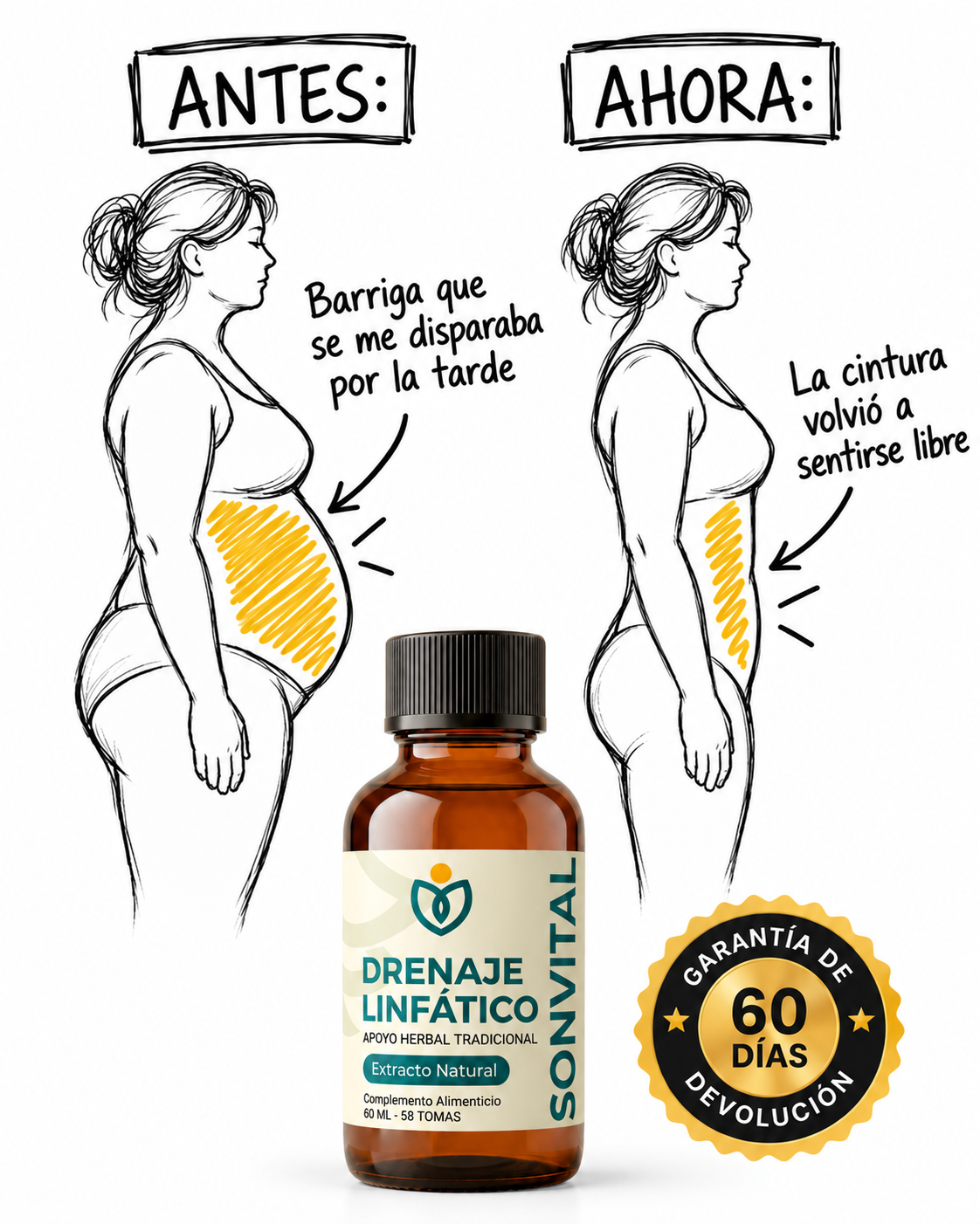Sonvital Facebook ad: Que tu barriga deje de elegirte la ropa