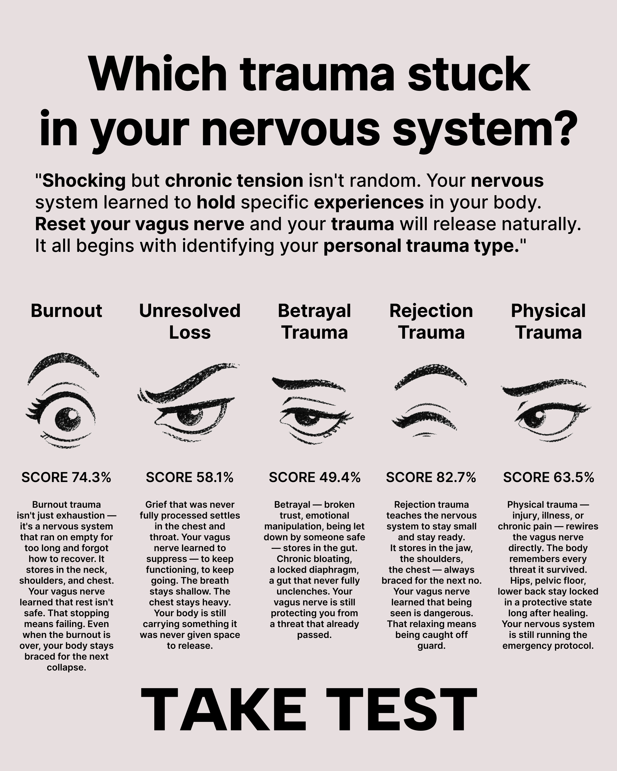 Dr. Kevin Tracey Facebook ad
